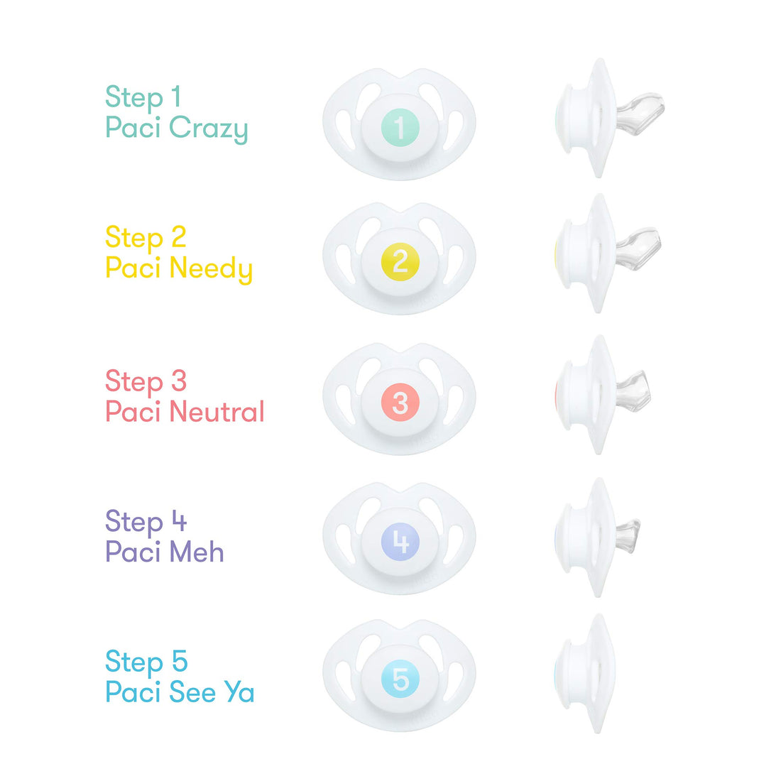 Frida Baby Silicone Paci Weaning System, BPA Free, Latex Free
