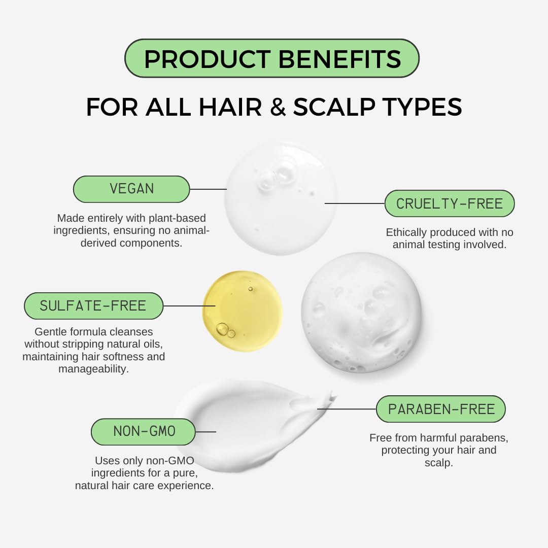 MONTANA FOREST Rosemary Mint Strengthening Leave-In Conditioner - 16 fl oz | Natural Botanical Hair Care | Nourishing and Strengthening for All Hair Types | Sulfate-Free, Paraben-Free, and Non-GMO