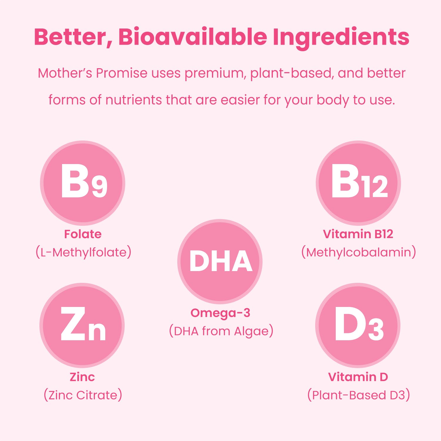 Prenatal Vitamin Gummies with DHA | Vegan Prenatal Vitamins for Women with Omega 3, Methylfolate, Choline & D3, Pregnancy Vitamins for Fetal Development | Gummy Multivitamin Supplement, 120 Count