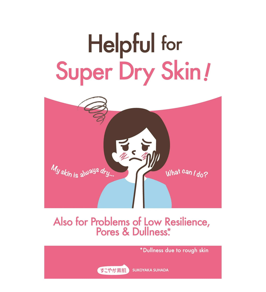 Generic Ishizawa Sukoyaka Suhada Urea Moisture Lotion, 200ml/6.76oz, Moisturizing with Urea, Hyaluronic Acid, Ceramide, Color-Free, Fragrance-Free