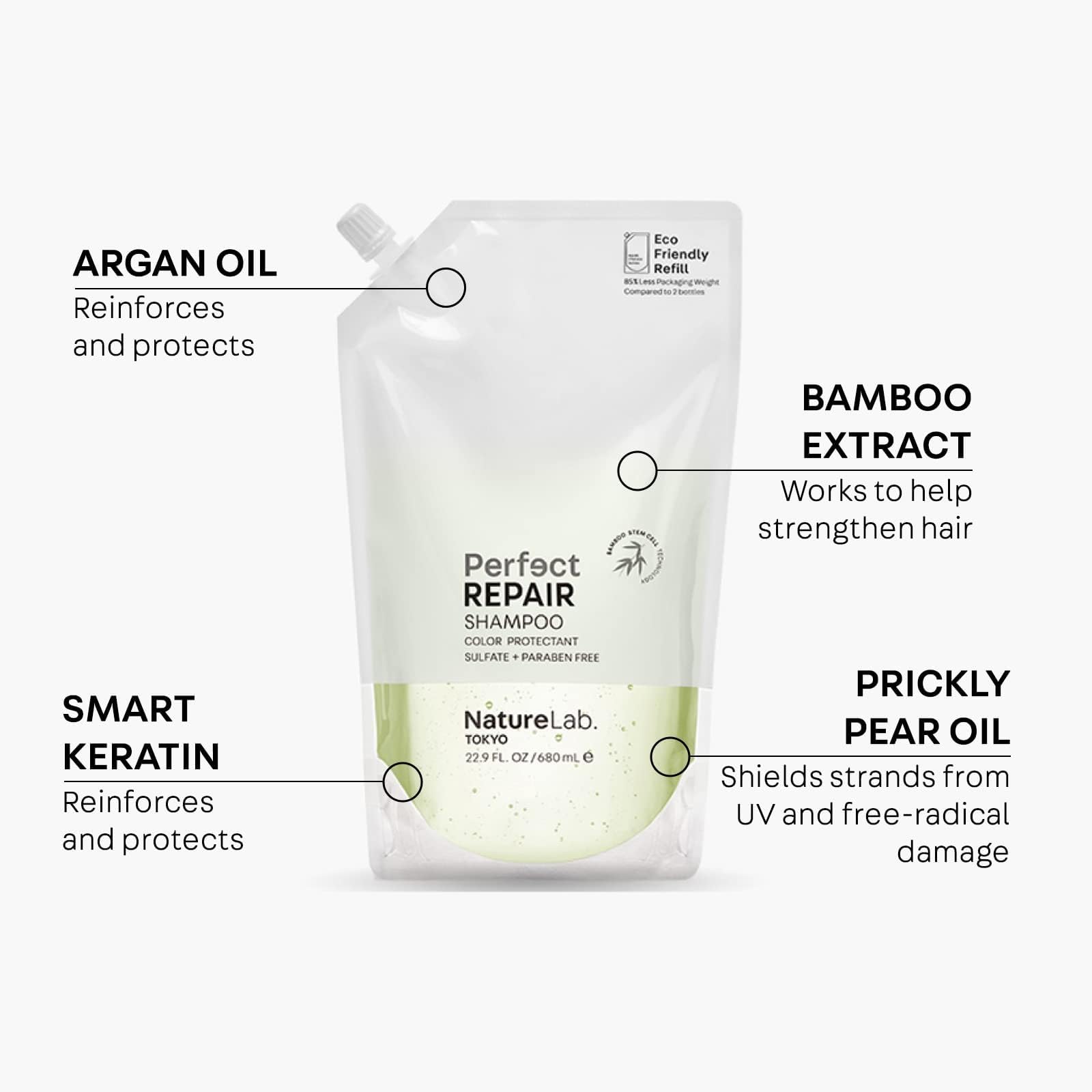 NatureLab. TOKYO Perfect Repair Shampoo: Eco-Friendly Refill Pouch: Reparative Shampoo to Replenish and Restore Damaged, Color Treated Hair and Strengthen New Hair I 22.9 FL OZ / 680ml