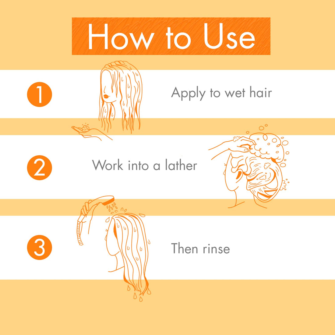 Klorane Nourishing Treatment Shampoo With Mango Butter 100ml/3.35oz