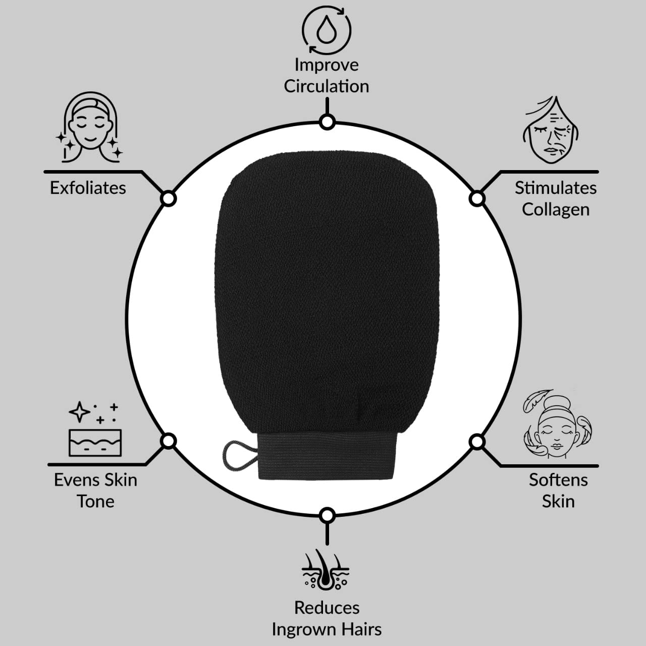 Valitic Exfoliating Glove Body Scrubber - Exfoliating Mitt Dead Skin Remover, Shower Face and Body Exfoliator - Korean Style Skin Scrubber Washcloth - Spray and Self Tan Remover, Pair Black