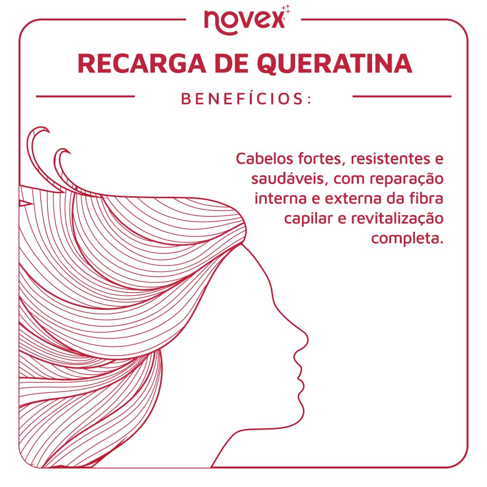 Novex Haircare Keratin Recharge Leave in Conditioner