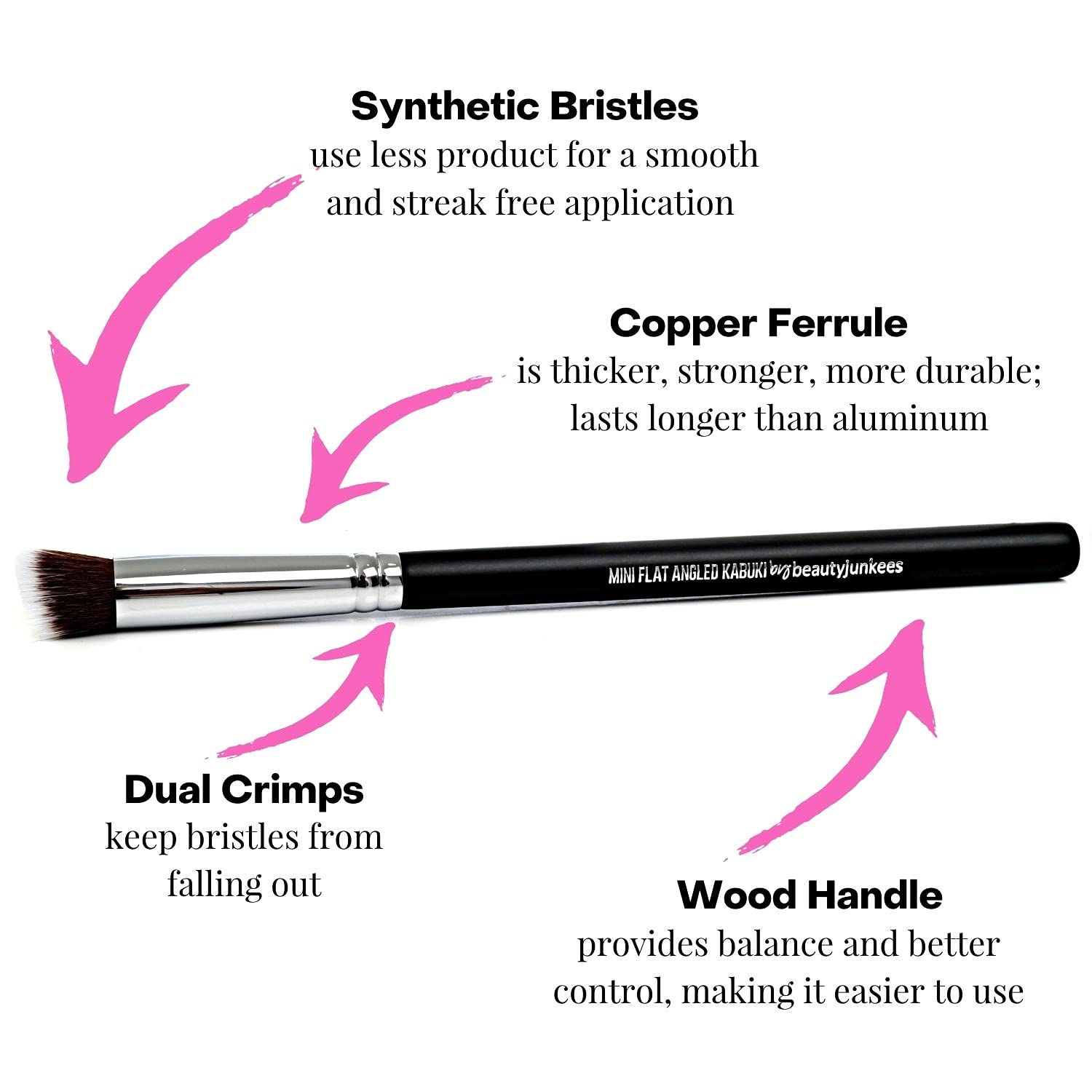 Contouring Brush: Flat Angle Makeup Brush Best for Precision Contouring & Brow Definition (Small, Synthetic) - Beauty Junkees