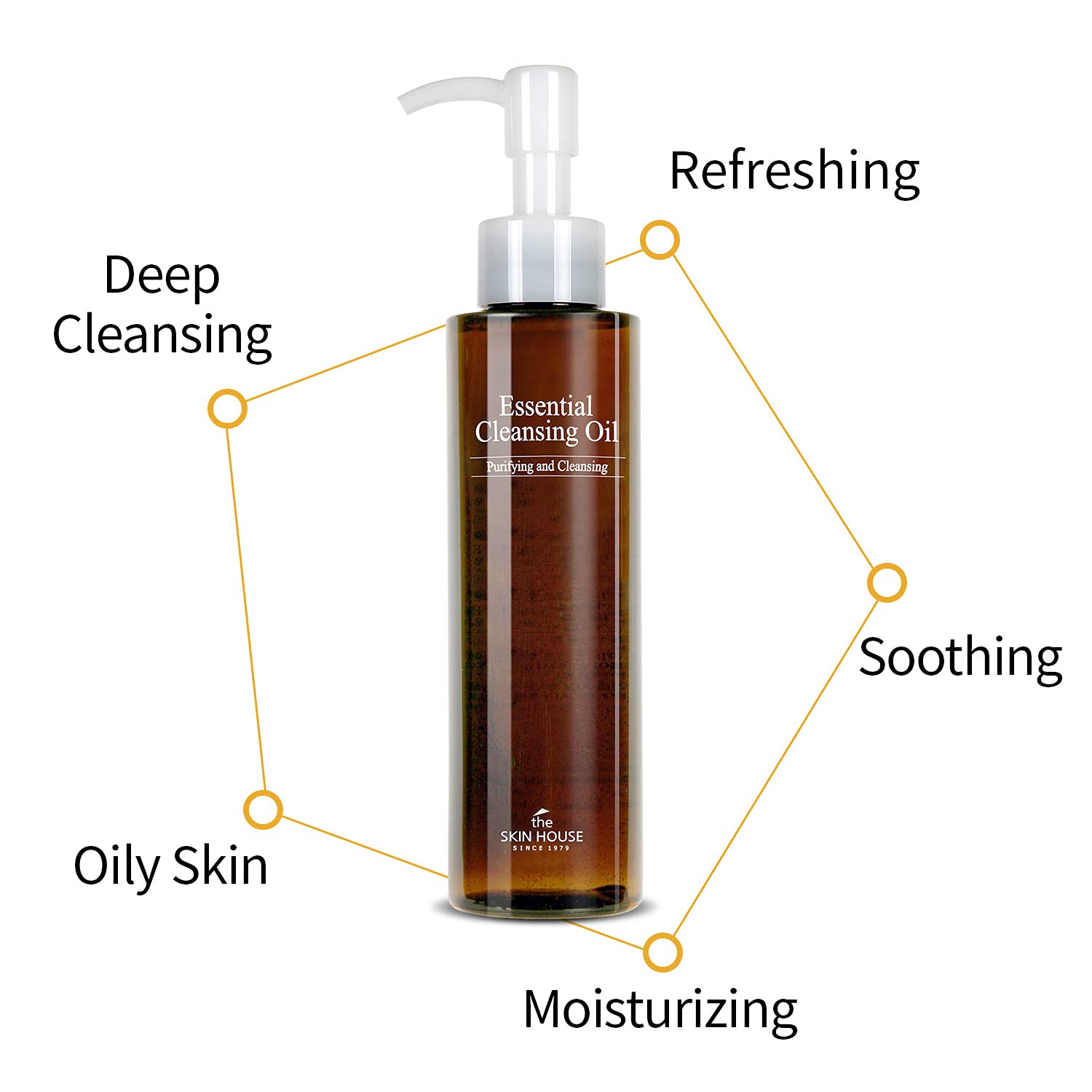 [THE SKIN HOUSE ]Essential cleansing oil 5.07 fl oz - |Make up cleansing oil| Deep cleansing water soluble cleansing oil for purifying skin