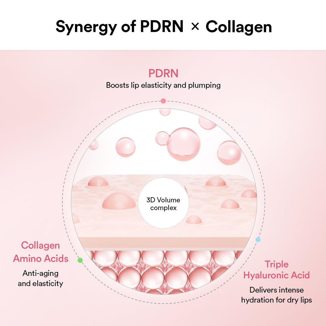 Abib PDRN Collagen Lip Mask Glazed Jelly 0.38 fl oz | Korean Lip Butter Balm Lipcerin Overnight Sleeping Mask Hydrating Care Moisturizer Treatment for Flakey, Dry Lips
