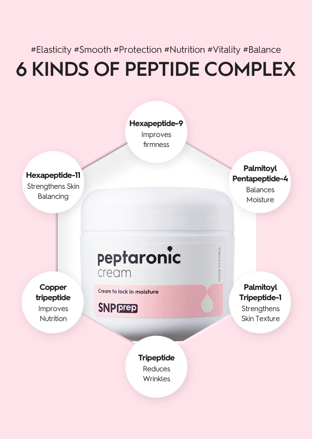 [K Beauty Snp] Peptaronic Skincare Moisturizing Cream | Face Moisturizing, Calming, and Hydrating for All Skin Types | Korean Moisturizer Face Cream with Hyaluronic Acid | 1.9 Oz