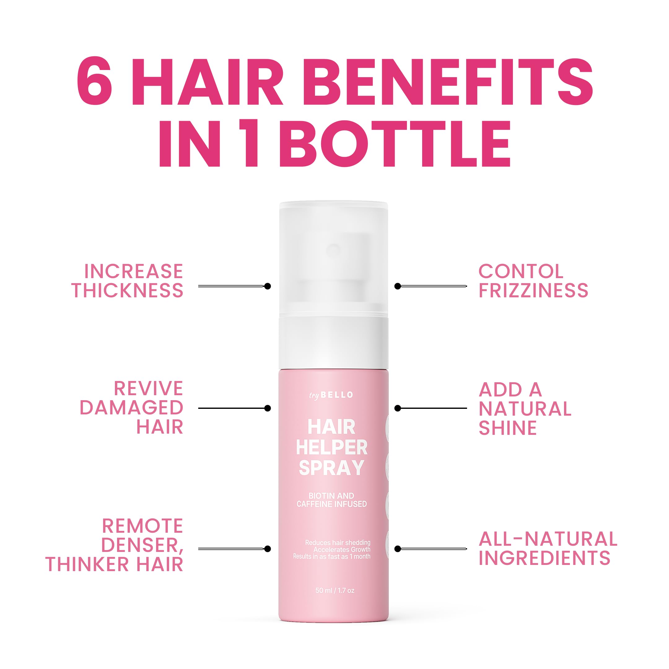 TryBello Hair Helper Spray - Growth Serum With Biotin & Castor Oil - Caffeine Infused Treatment for Thicker, Fuller Hair - Repair Thinning Naturally - Vegan, Cruelty-Free Formula