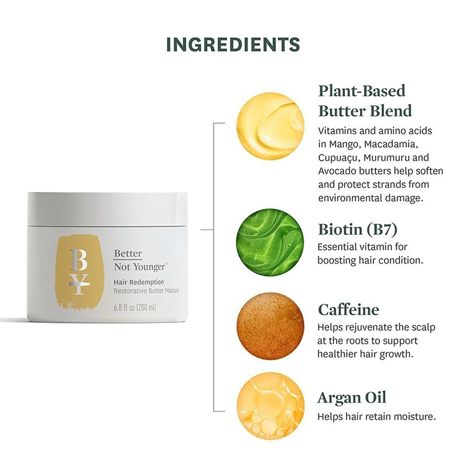 Better Not Younger Discovery Kit - Strength & Volume, Includes Hair Redemption Restorative Butter Masque, Wake Up Call Volumizing Shampoo and Conditioner 2 Fl Oz each