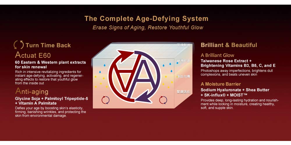 Naruko 60 Actives La Creme, 48 Gram