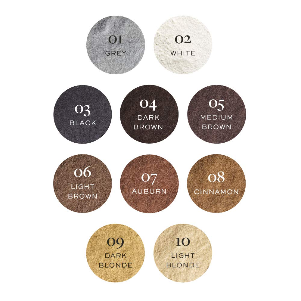 Hair Loss Concealer Fibers by Nanogen - Black-15 grams