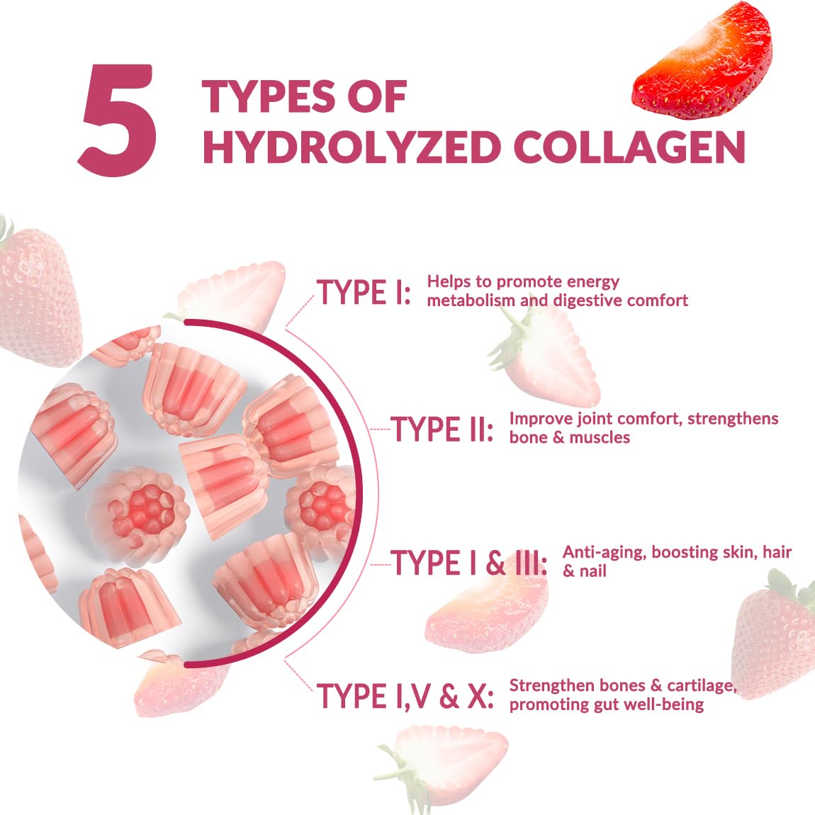 Sugar Free Collagen Gummies for Women, Collagen Protein Type I,II,III,V,X with Biotin Vitamin C D B12, Hydrolyzed Collagen Peptides Gummies for Immune Digestion Skin Hair Nails Energy Bone Joint