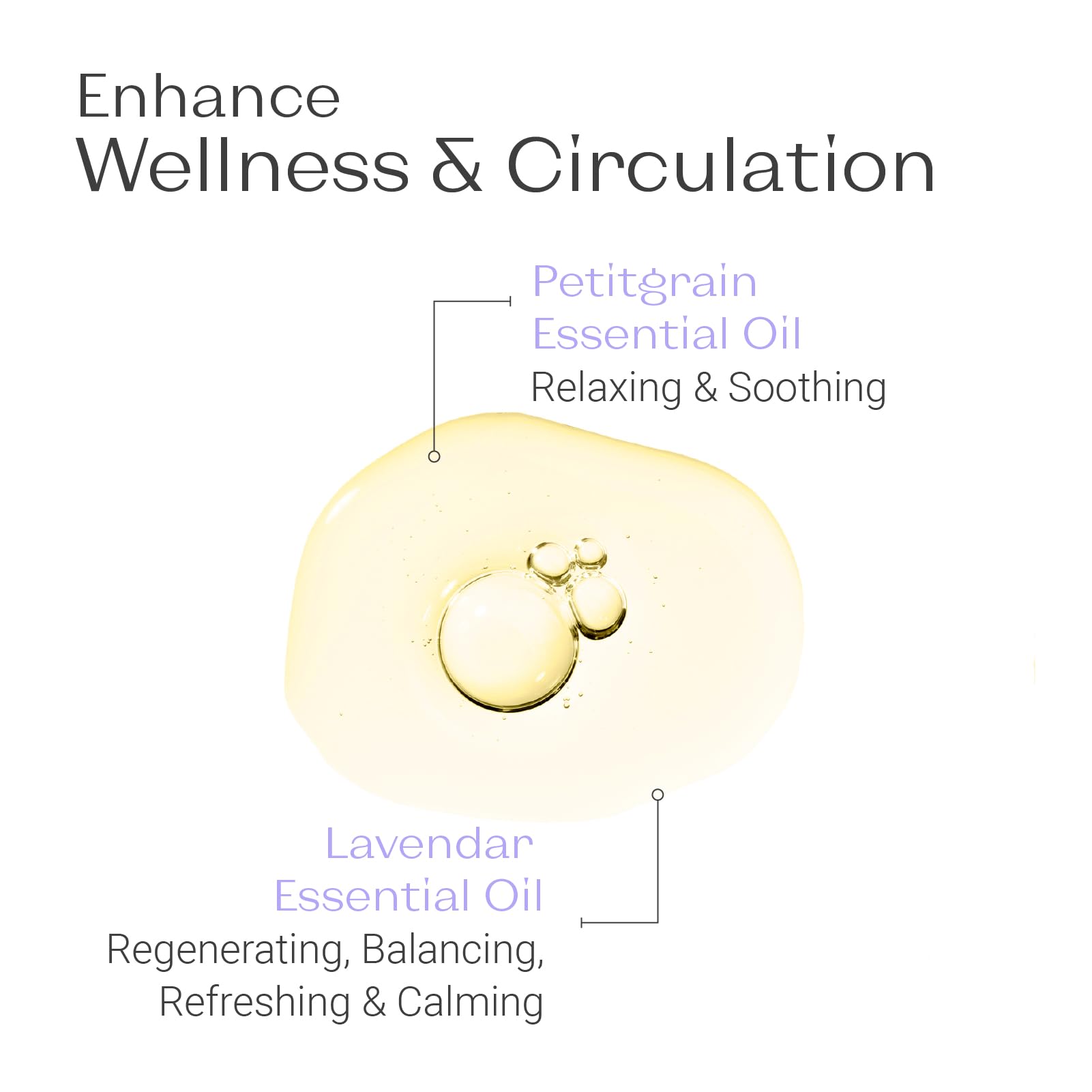 Yon-Ka French Lavender Bath Oil, Phyto Bain Relaxing and Toning Aromatherapy Oil for Dry Skin, Boosts Microcirculation for Wellness, Luxurious Provence Lavender and Rosemary, 100ml