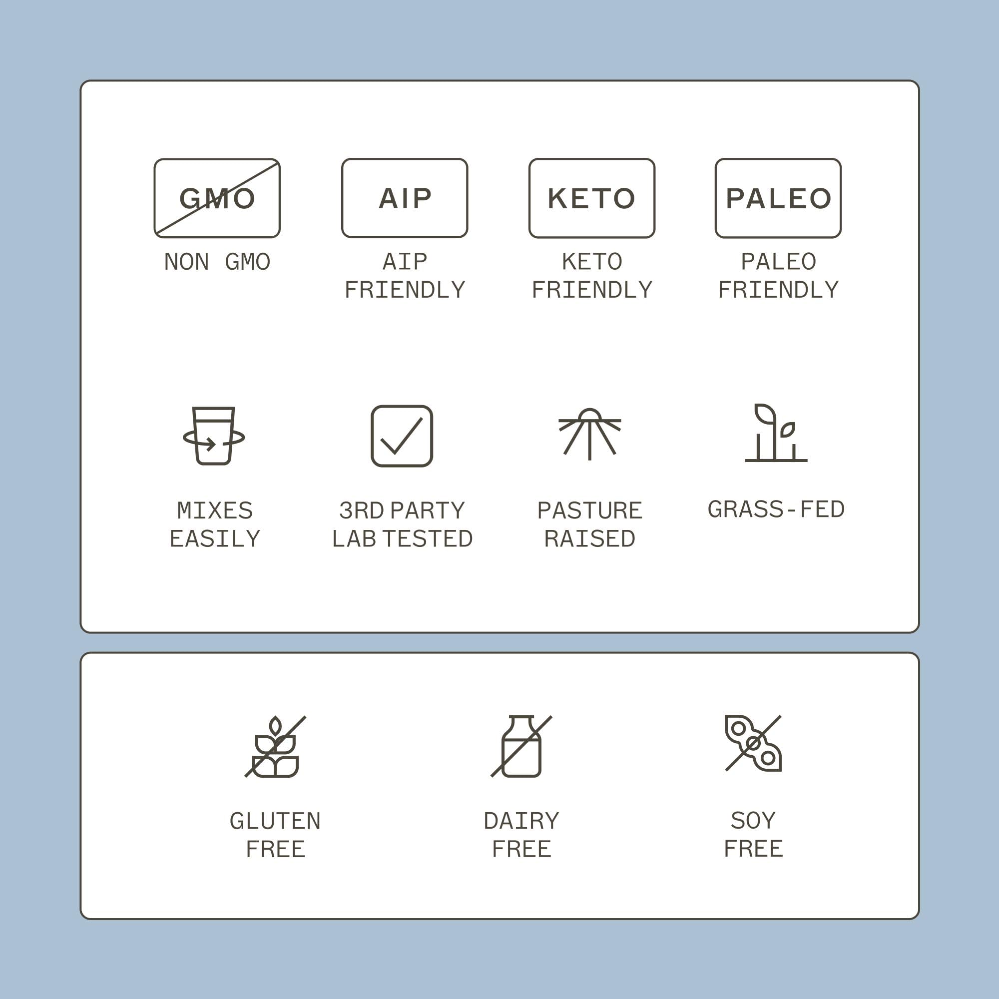 Dr Amy Myers Spectrum 5 Collagen Peptides Powder - Multi Collagen Protein Powder (Type I, II, III, V, X) - Proprietary Blends, Chicken Bone Broth, Hydrolyzed Bovine Collagen, Fish Collagen, Eggshell