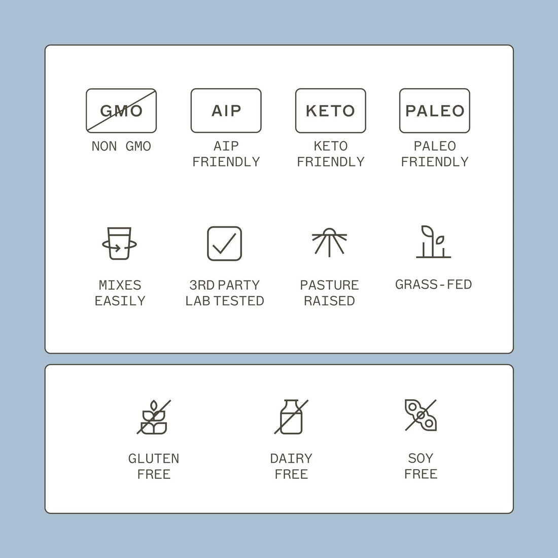 Dr Amy Myers Spectrum 5 Collagen Peptides Powder - Multi Collagen Protein Powder (Type I, II, III, V, X) - Proprietary Blends, Chicken Bone Broth, Hydrolyzed Bovine Collagen, Fish Collagen, Eggshell