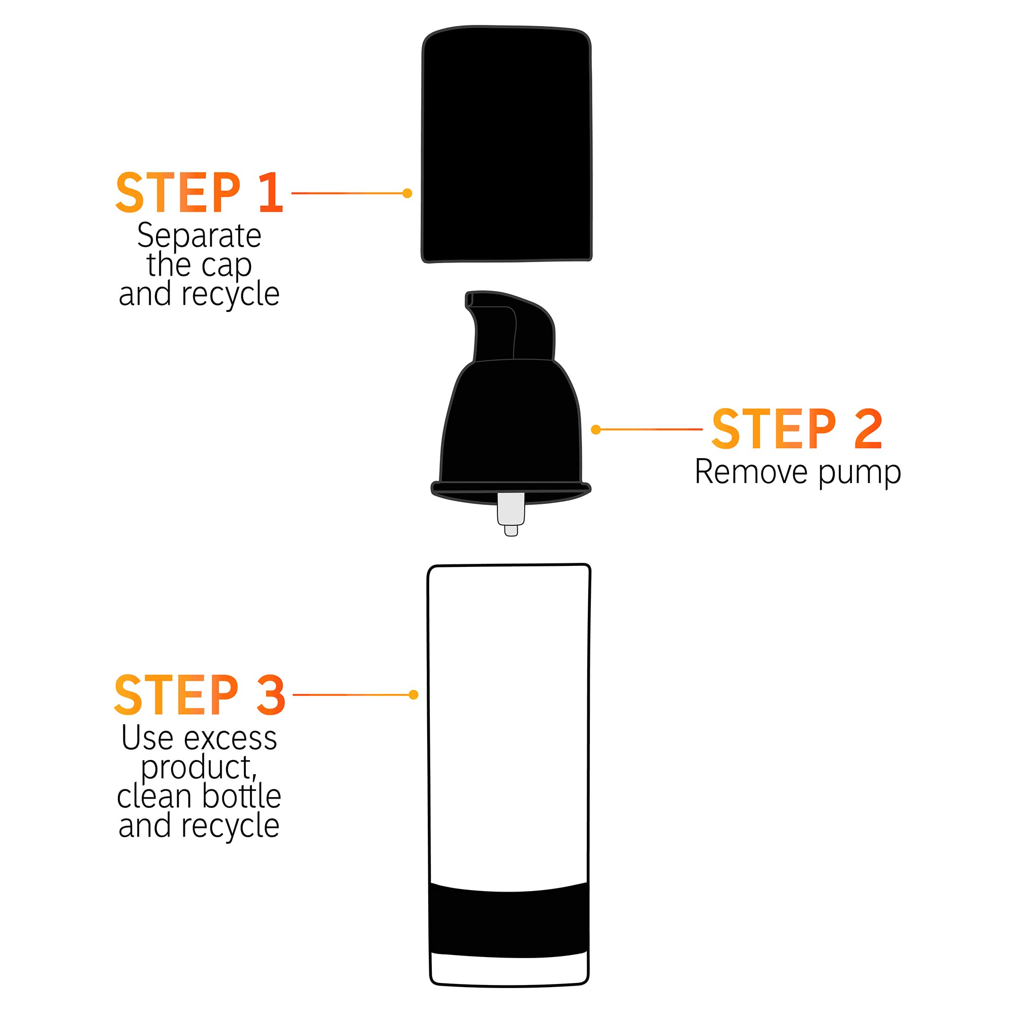 The INKEY List Ceramide Serum, Overnight Cream with Hyaluronic Acid to Rehydrate and Soothe Dry Skin, 1.01 fl oz