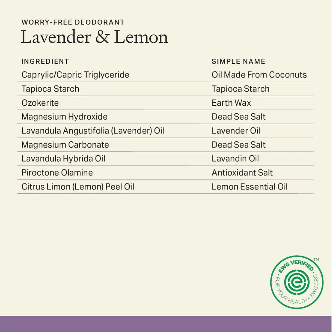 Each & Every All Natural Aluminum Deodorant for Women and Men, Cruelty Vegan Deodorant with Essential Oils, Non-Toxic, Baking Soda, Lavender Lemon, 2.5 Oz