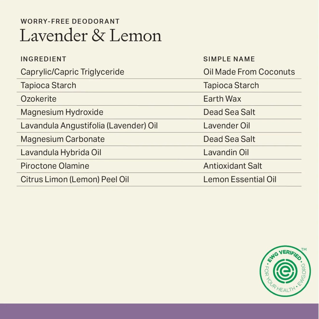 Each & Every All Natural Aluminum Deodorant for Women and Men, Cruelty Vegan Deodorant with Essential Oils, Non-Toxic, Baking Soda, Lavender Lemon, 2.5 Oz