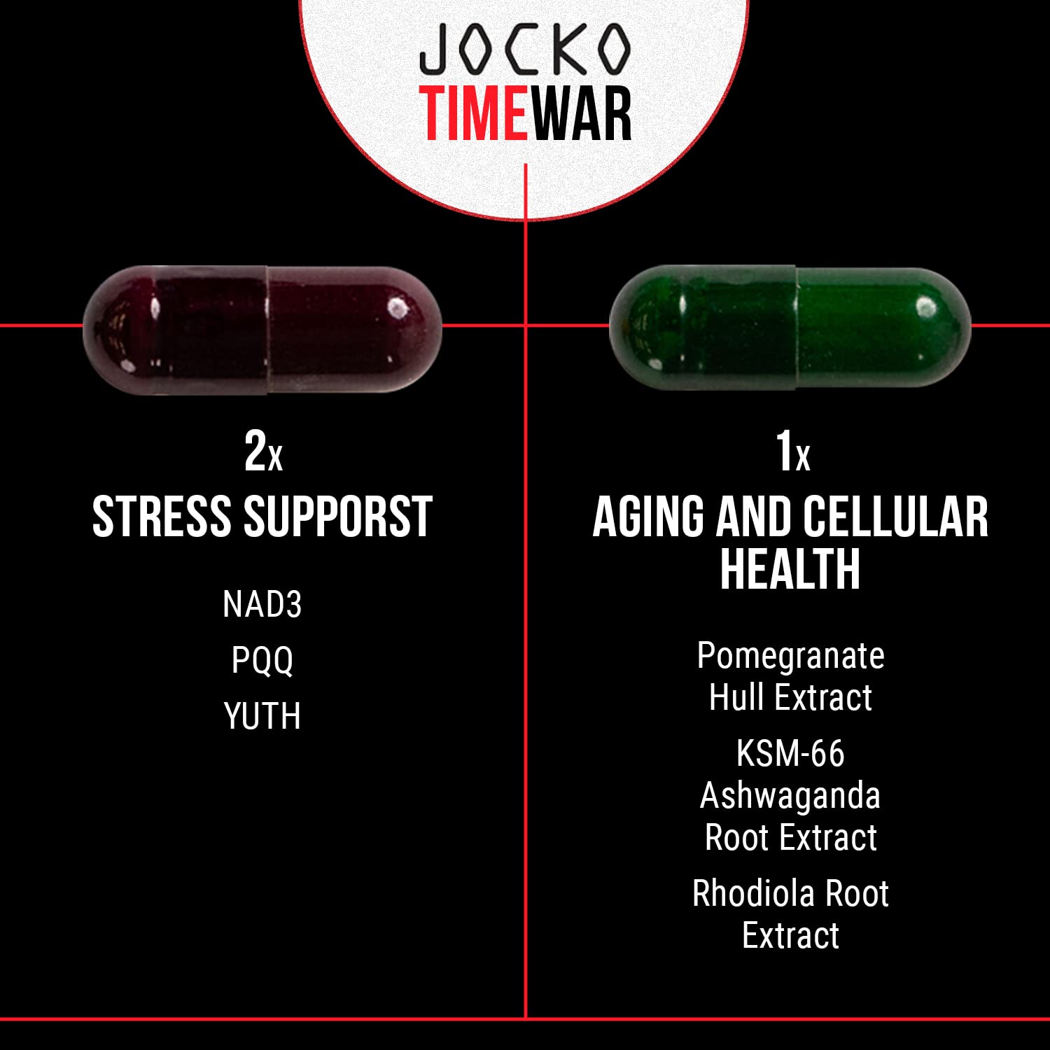 Jocko Fuel TIME WAR Multivitamin - Healthy Aging Supplement for Heart, Bone, & Eye Health, Essential Vitamins and Minerals, Supports Stress Relief and Energy Levels - 30 Day Supply