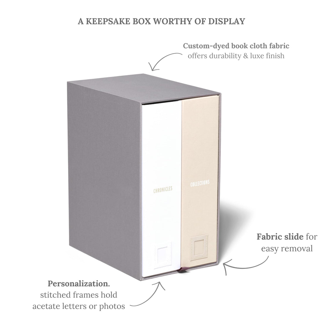 Savor | The Original Deluxe Baby Keepsake Box | Fabric Bound Acid-Free Gender-Neutral Minimalist Newborn Memory Organizer with Labels | For Pregnancy, Mother’s Day, Baby Shower