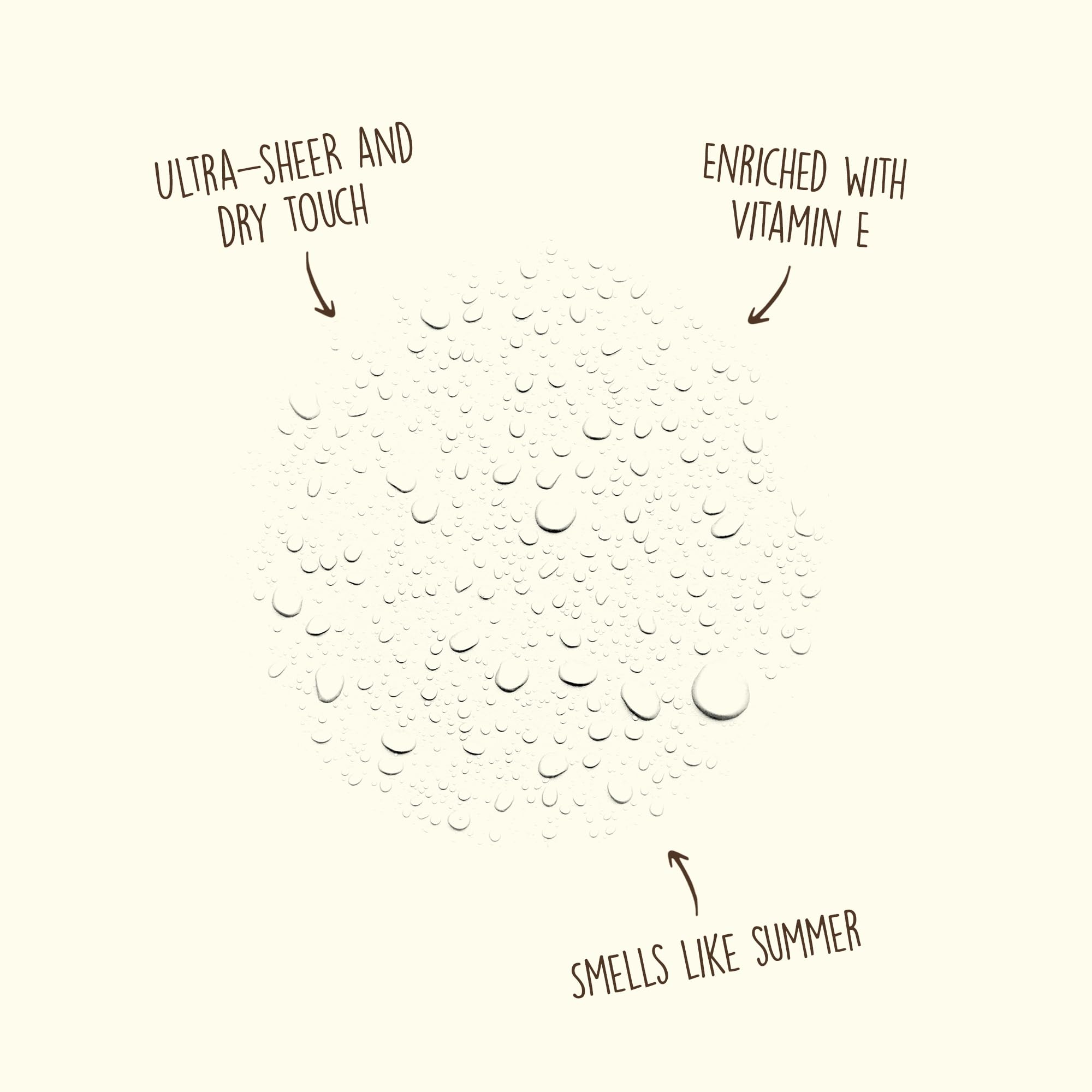 Sun Bum Continuous Spray Sunscreen, SPF 15, 6-Ounce