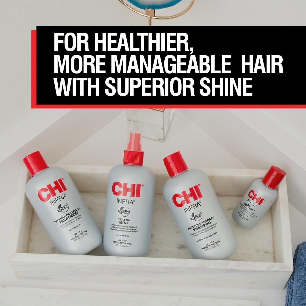 CHI Home Stylist Kit 4 Pc Kit