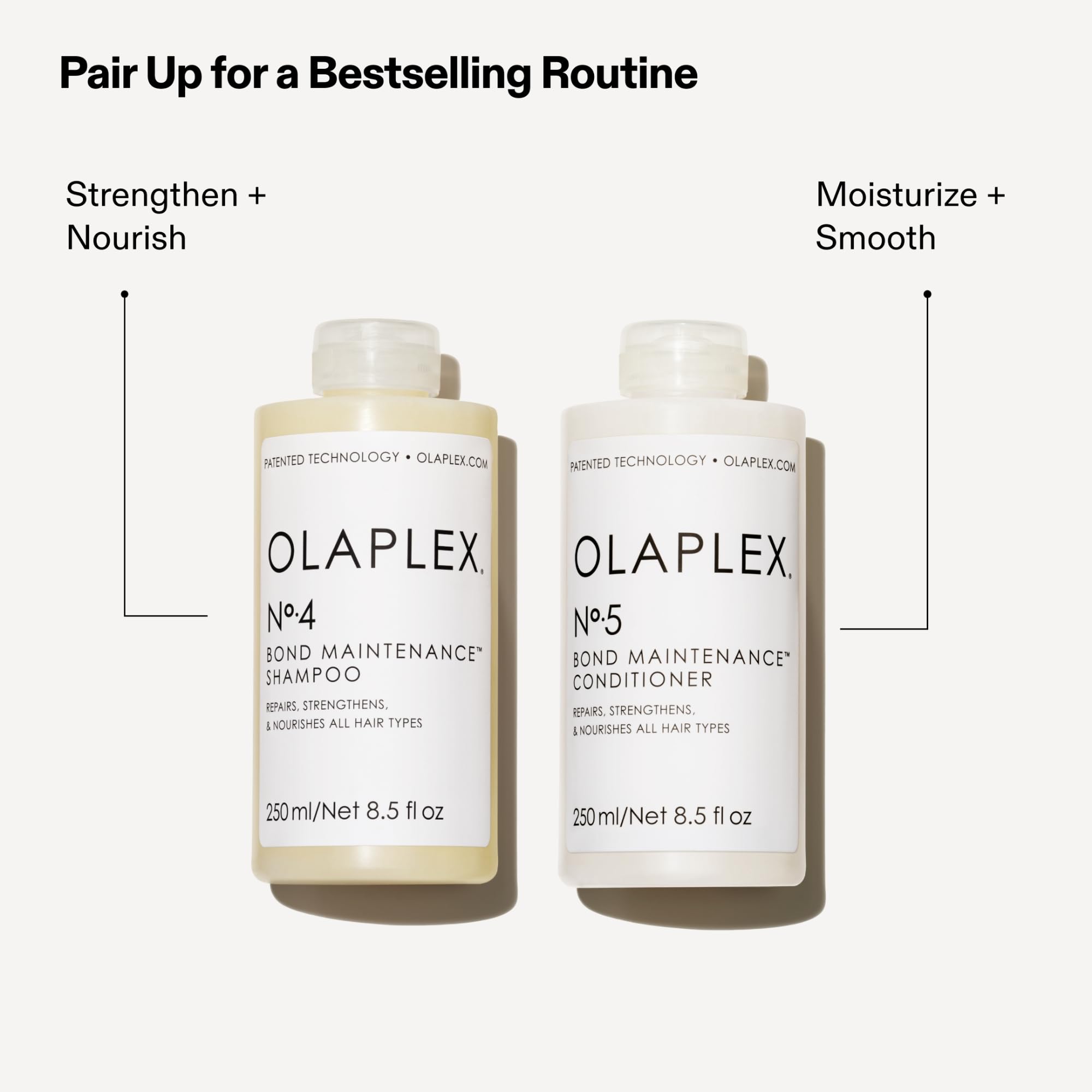 Olaplex No.4 Bond Maintenance® Shampoo 525ML