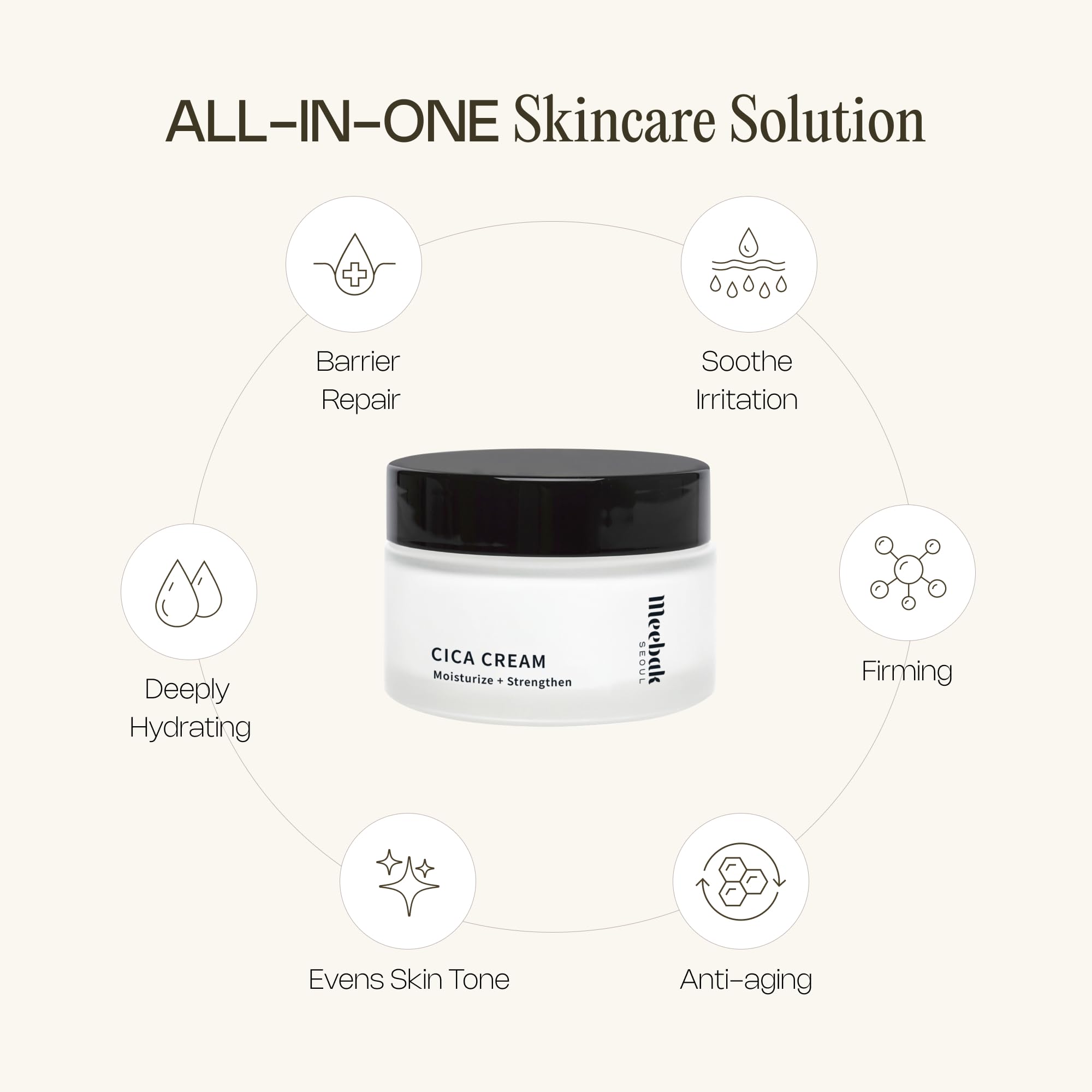 Meebak Cica Cream | Daily Repair Moisturizer with Niacinamide, Ceramide, & Retinol | Deep Hydration & Soothing | Locks in Moisture | Suitable for Sensitive Skin