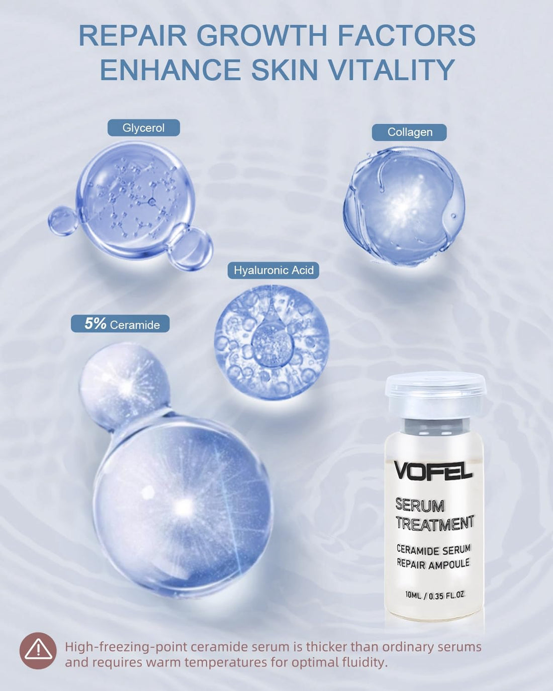 VOFEL Ceramide Serum for Skin Barrier Repair, Hydrating Serum to Reduce Dryness and Wrinkles, 5% Ceramide Face Serum Ampoule Solution 2 Vials