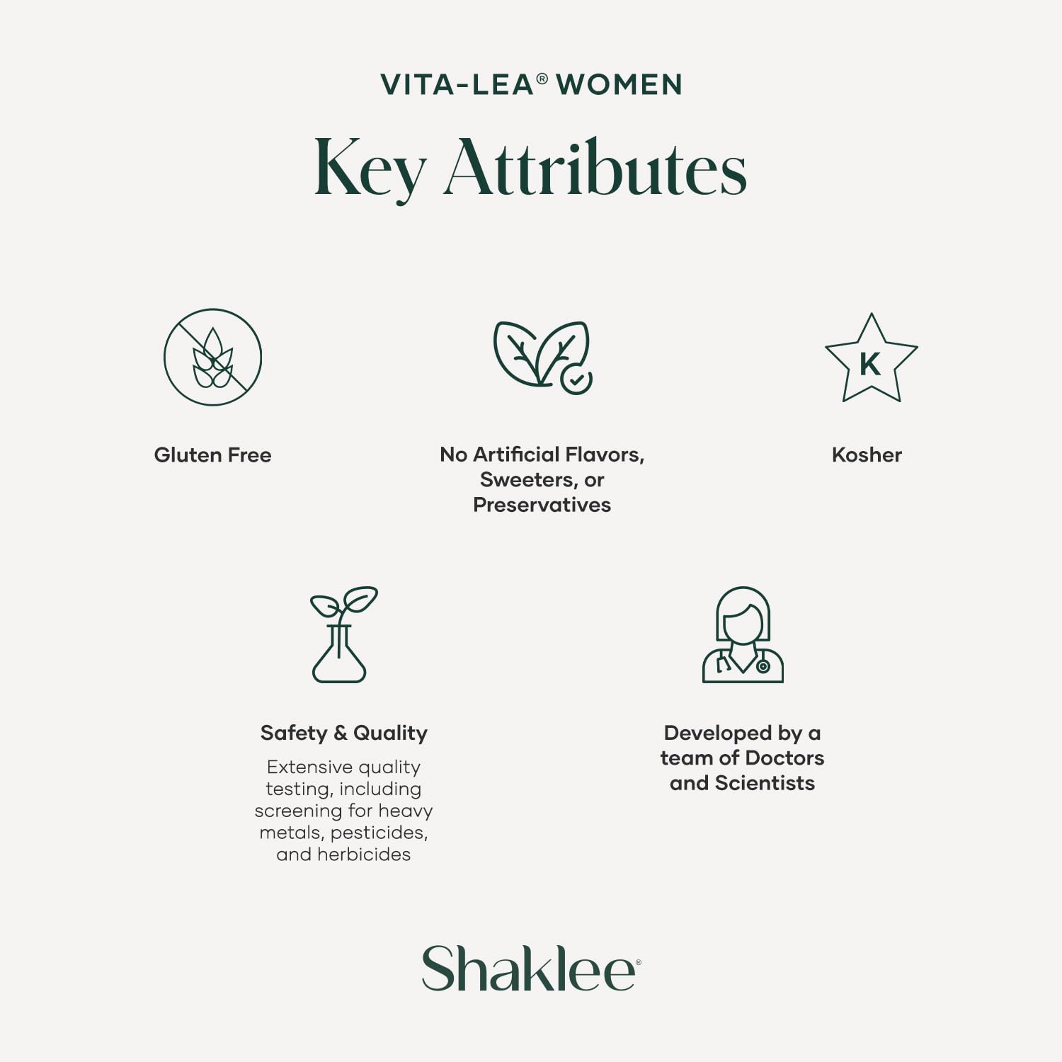 Shaklee - Vita-Lea® Women High-Potency Multivitamin & Multimineral for Women - Prenatal/Postnatal Support with 800 mcg Folic Acid, 200 mcg Iodine, 18 mg Iron - 240 Tablets