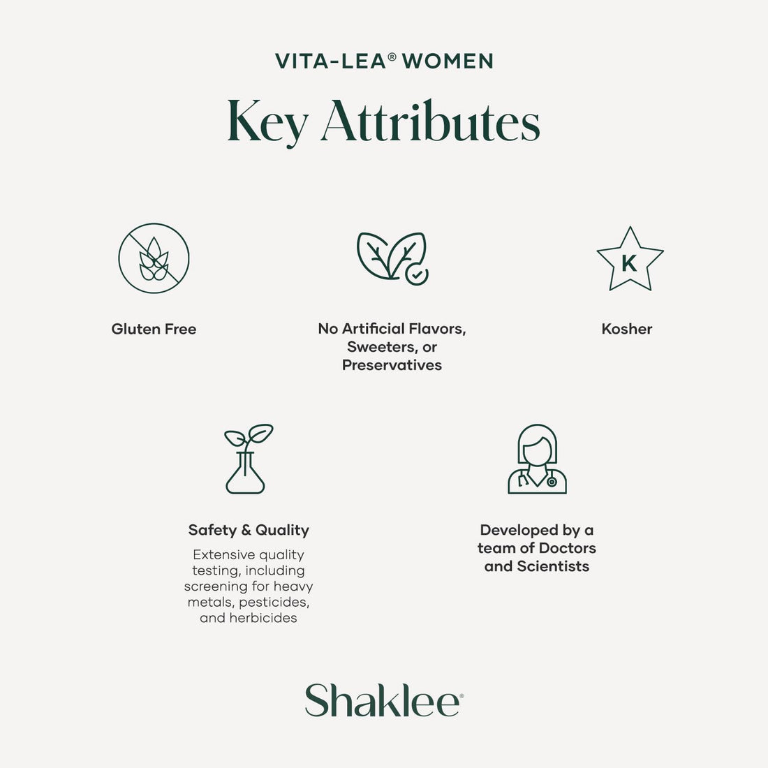 Shaklee - Vita-Lea® Women High-Potency Multivitamin & Multimineral for Women - Prenatal/Postnatal Support with 800 mcg Folic Acid, 200 mcg Iodine, 18 mg Iron - 240 Tablets