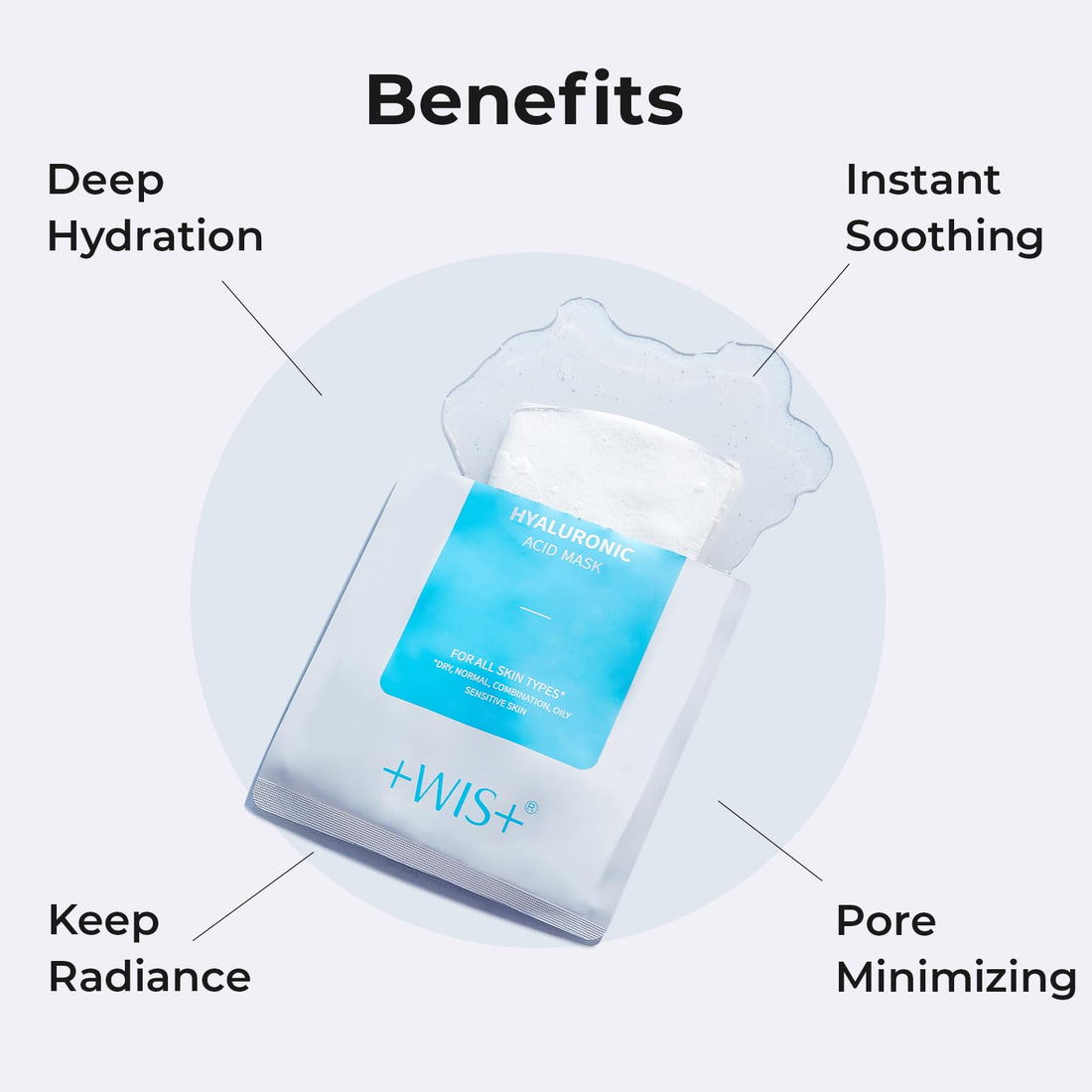 +WIS+ Hyaluronic Acid Face Mask 24 EA with Hyaluronic Acid Serum and Vitamin B5, Hydrating Facial Mask for Dry Skin, Anti-Aging Mask to Plump and Repair Dehydrated Skin, Safe on Sensitive Skin
