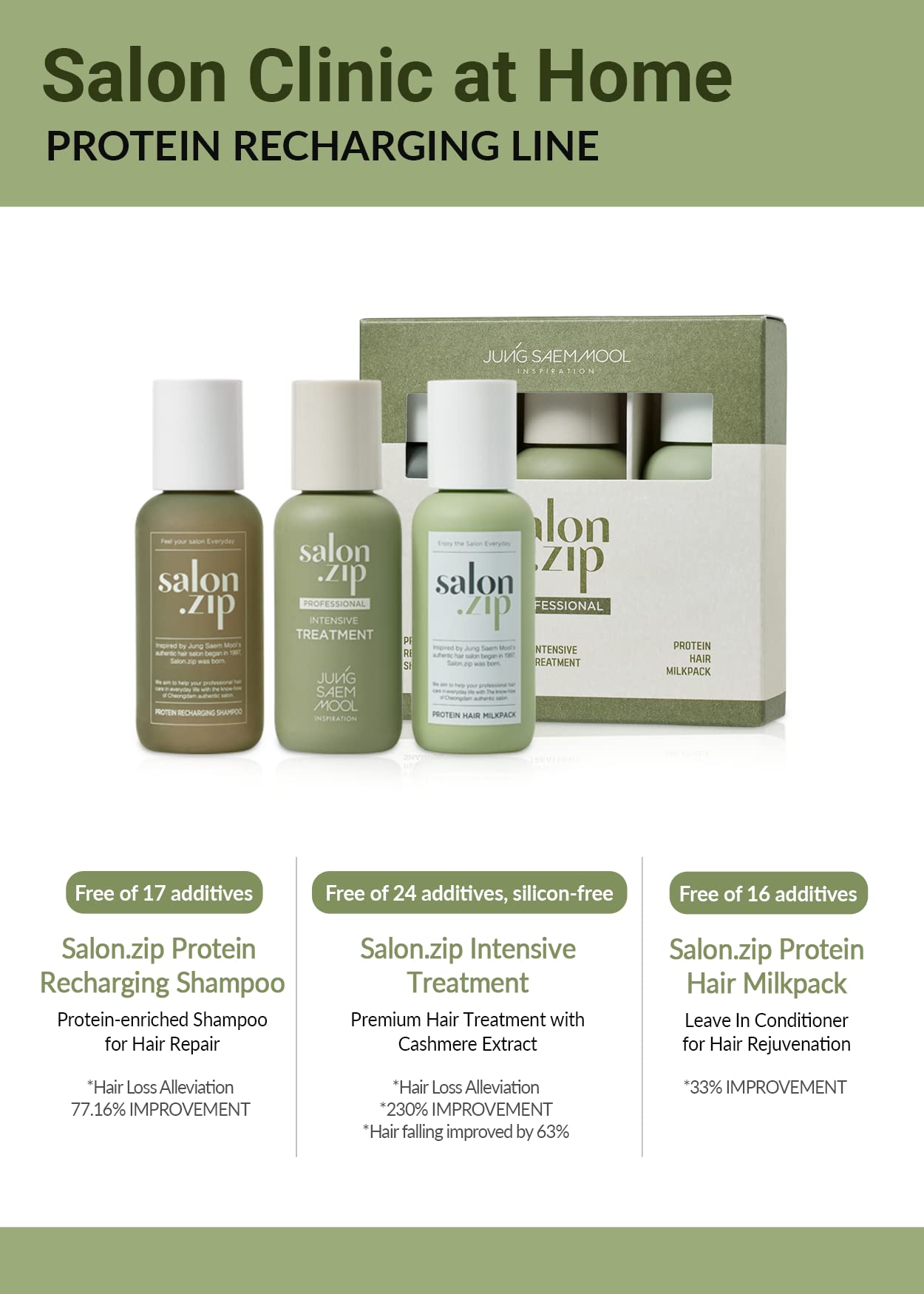 [JUNGSAEMMOOL OFFICIAL] Salon.ZIP Home Clinic Mini Trial Kit 3ea (Recharging Shampoo 50g+Hair Milk Pack 50ml+Intensive Treatment 50ml) | Shampoo Travel kit