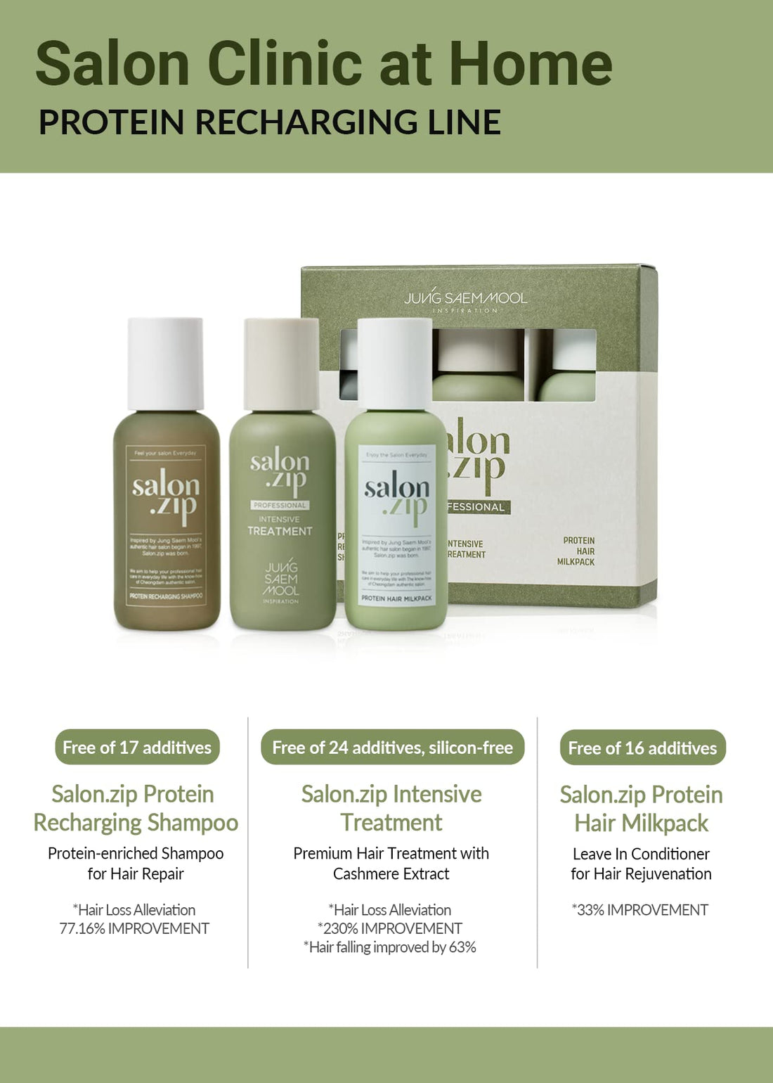 [JUNGSAEMMOOL OFFICIAL] Salon.ZIP Home Clinic Mini Trial Kit 3ea (Recharging Shampoo 50g+Hair Milk Pack 50ml+Intensive Treatment 50ml) | Shampoo Travel kit