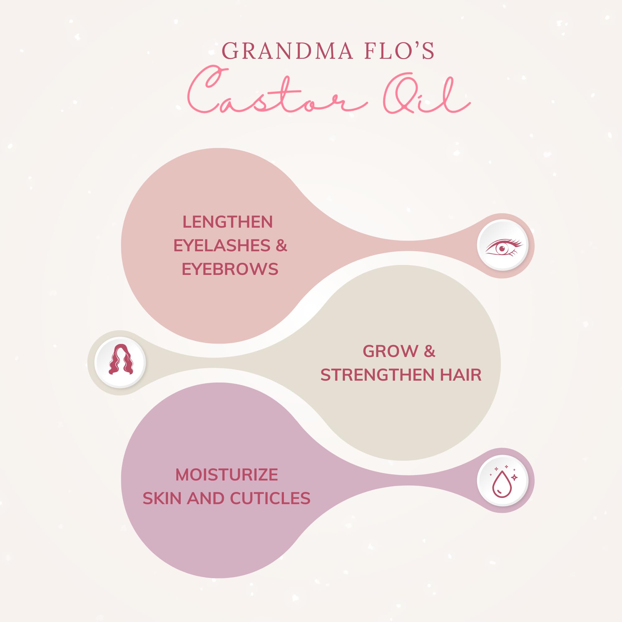 Grandma Flo's Naturals Organic Castor Oil with Rose Quartz Roll On For Face and Body - Glass Bottle, Cold Pressed, Hexane Free, Unrefined - Stimulate Hair Growth, Moisturize Skin