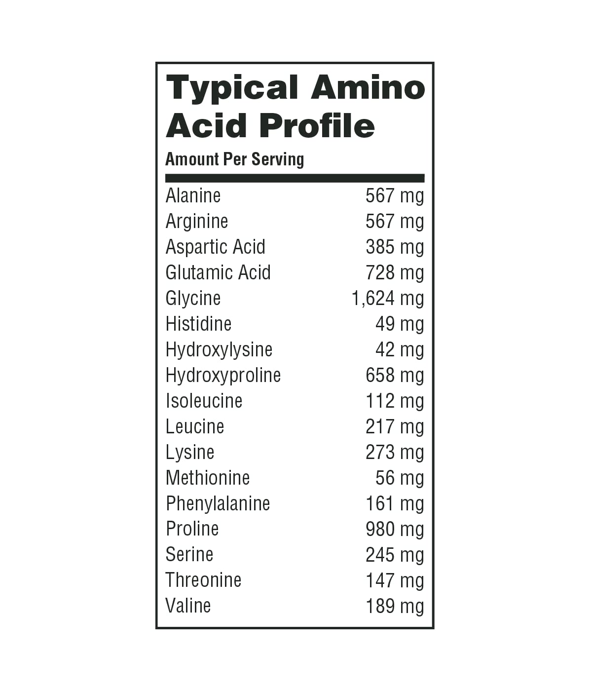 Organika Enhanced Collagen Relax Powder with Magnesium Bisglycinate and L-Theanine - Aids in Sleep, Sustained Energy Levels Throughout The Day- 250g