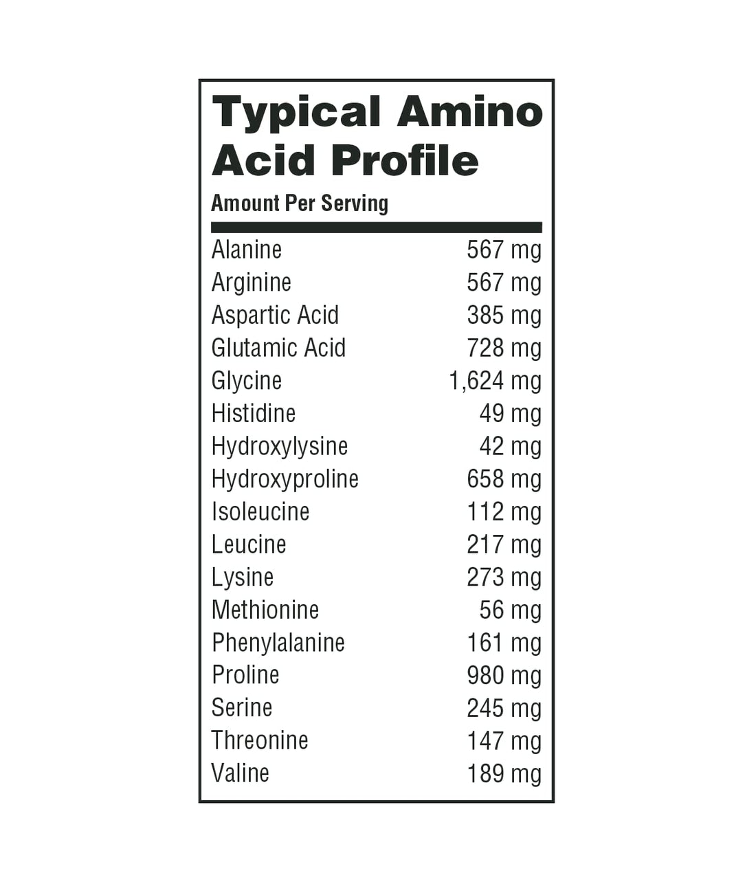 Organika Enhanced Collagen Relax Powder with Magnesium Bisglycinate and L-Theanine - Aids in Sleep, Sustained Energy Levels Throughout The Day- 250g