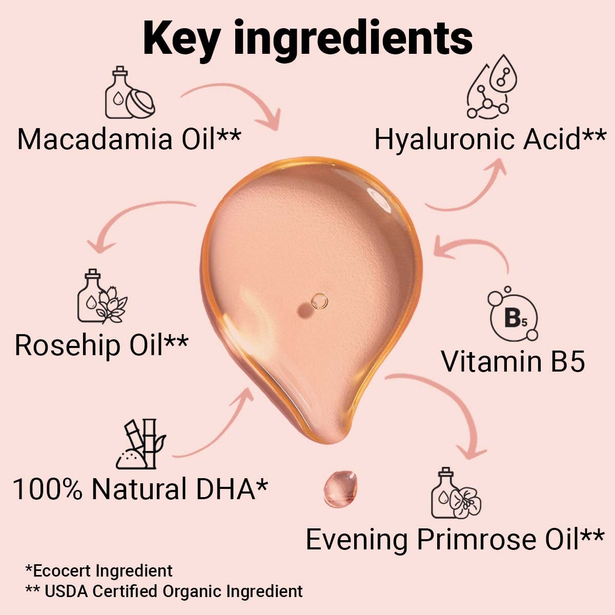 Self Tanner For Face Anti Aging Sunless Tanning Serum w/Hyaluronic Acid Organic Oils & Vitamin B5 - Non Comedogenic Facial Bronzer Fake Tan Moisturizer For Natural Sunkissed Glow - 2.0 fl.oz.