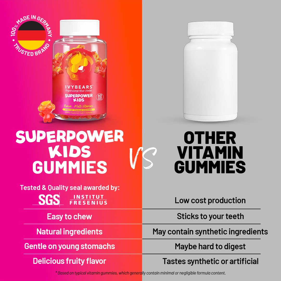 IvyBears Superpower Kids | Berry-Flavored Multivitamins | Vitamin C, D2, B6, and A | Made in Germany with Expert Care