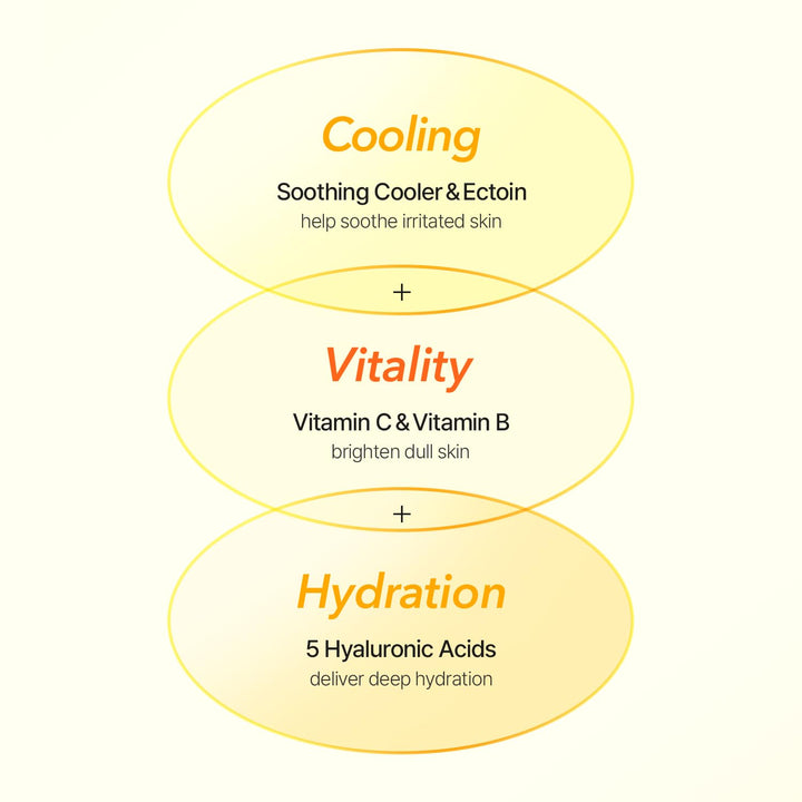 Cell Fusion C Radiance Vita Serum, Arbutin 1% + Vitamin C - Brightening Face Serum for Dark Spots, Sun Damage, 1.01 fl.oz / 30ml - skincare for face