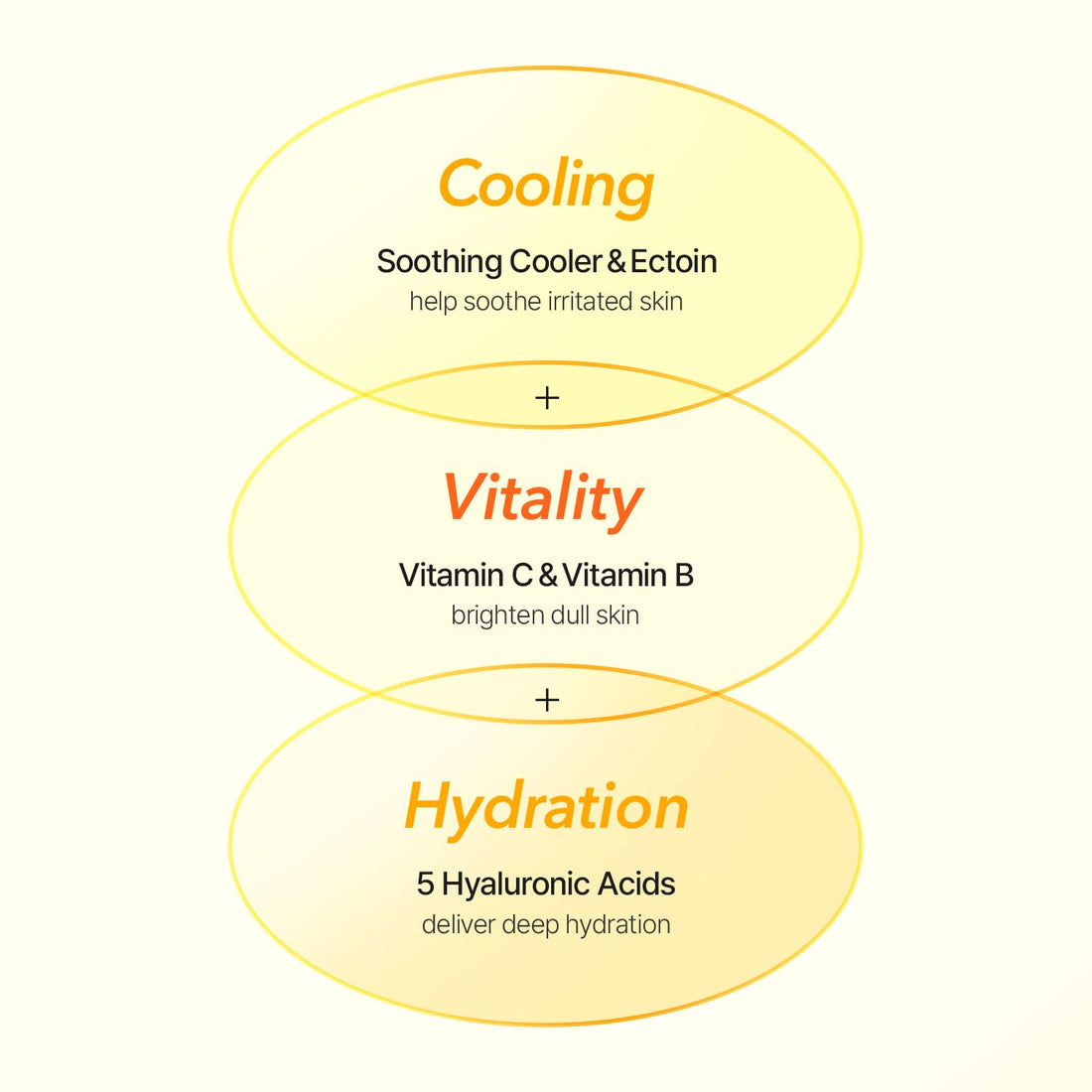 Cell Fusion C Radiance Vita Serum, Arbutin 1% + Vitamin C - Brightening Face Serum for Dark Spots, Sun Damage, 1.01 fl.oz / 30ml - skincare for face