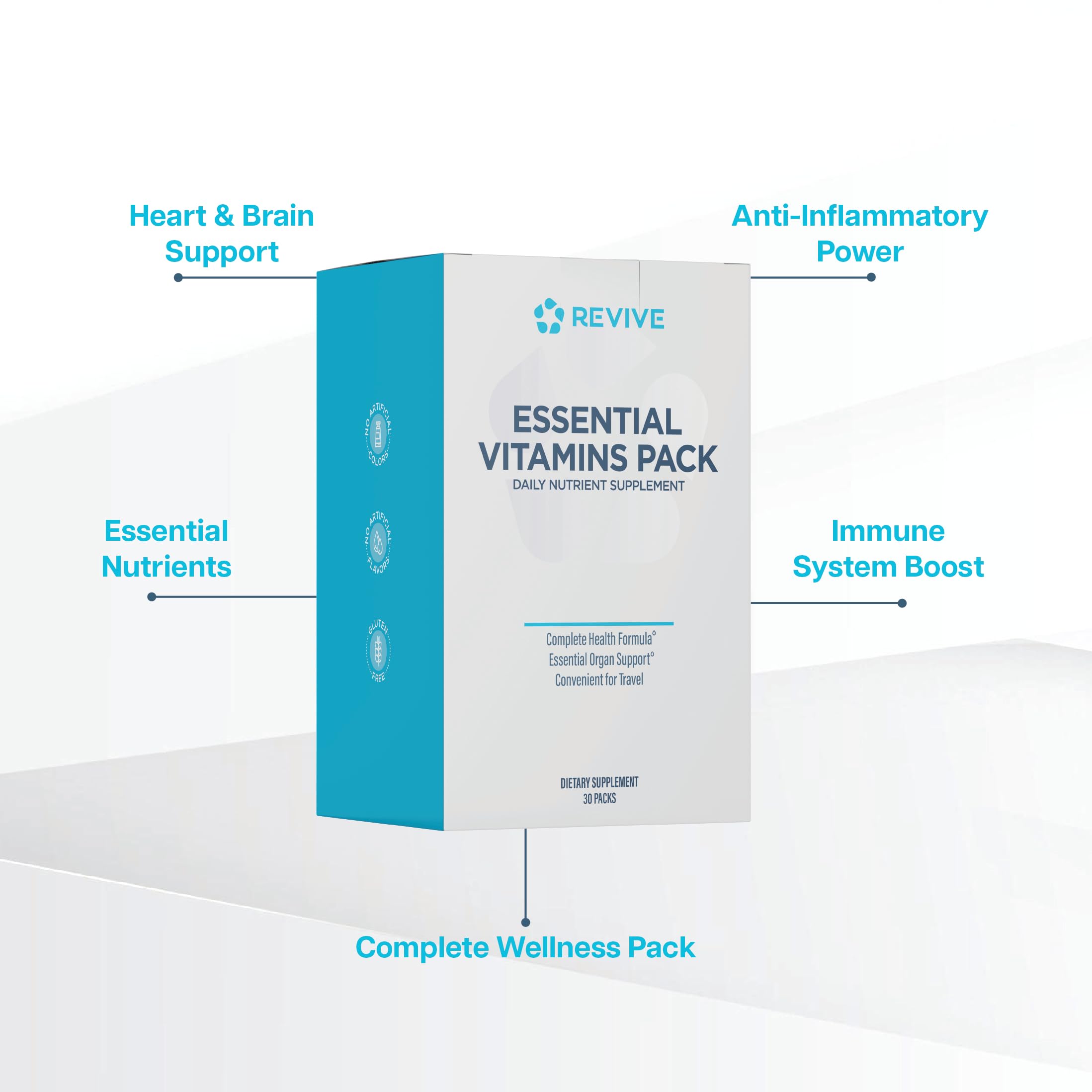 Revive MD Essential Vitamin Packs for Women & Men, Vitamins Pack Daily Nutrient Supplement - Travel-Friendly Multivitamin Packets with Arjuna & Turmeric Extract Support Heart, Joint, & Organ Health