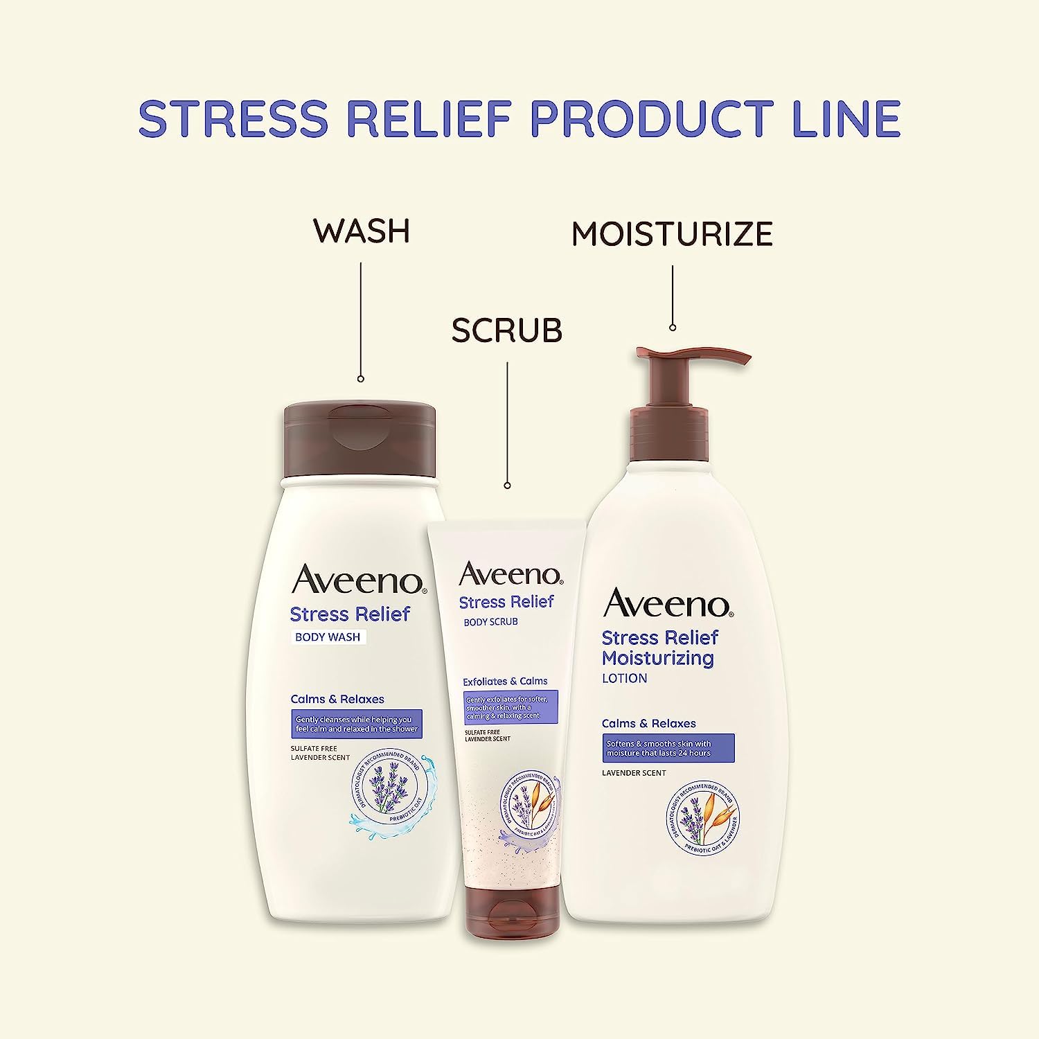 Aveeno Stress Relief Body Wash with Nourishing Oat & Lavender Scent for Sensitive Skin, Gently Cleanses & Helps You Feel Calm & Relaxed in the Shower, Soap-Free, 12 fl. oz