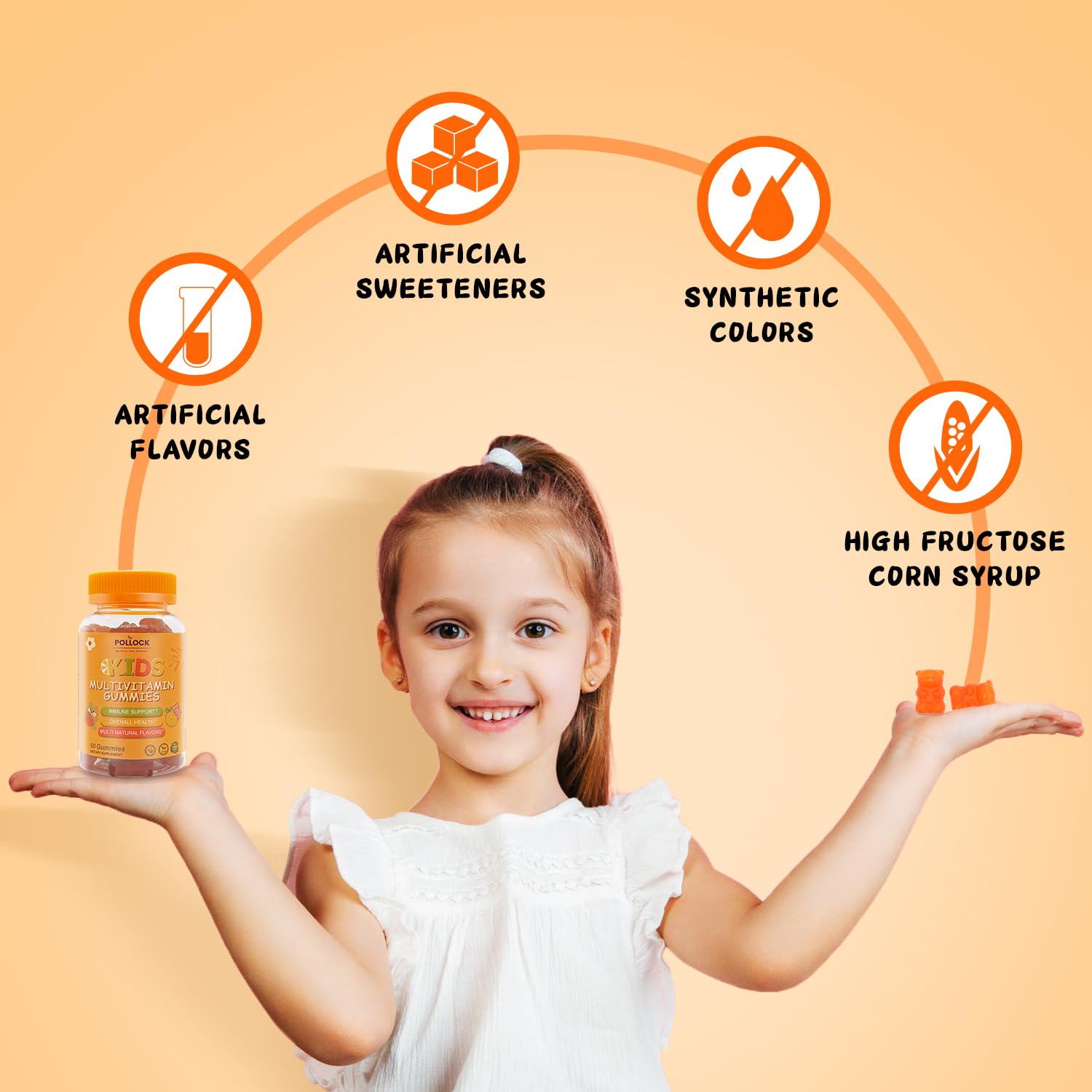 POLLOCK Bear Kids Omega-3 & Multivitamin Gummies, with Vitamin A, B5, B6, B12, C, D3, and E, Immune Support & Bone Health, Mixed Fruit Flavor, 4 Gummies per Serving, 60 Count