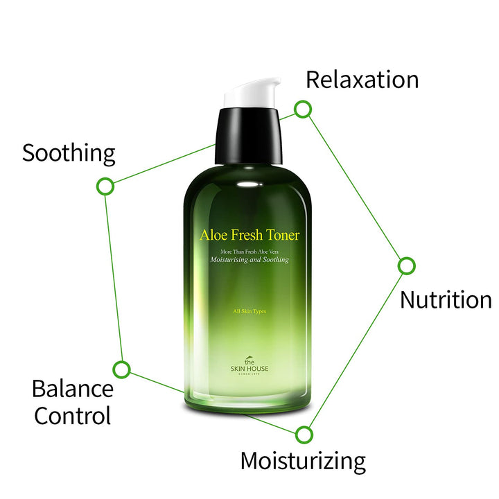 The Skin House- Aloe Fresh Serum (1.69 fl oz/50ml). Deep moisturizing and calming serum. No sticky residue aloe, soothing, deep hydration, aloe vera skin care.