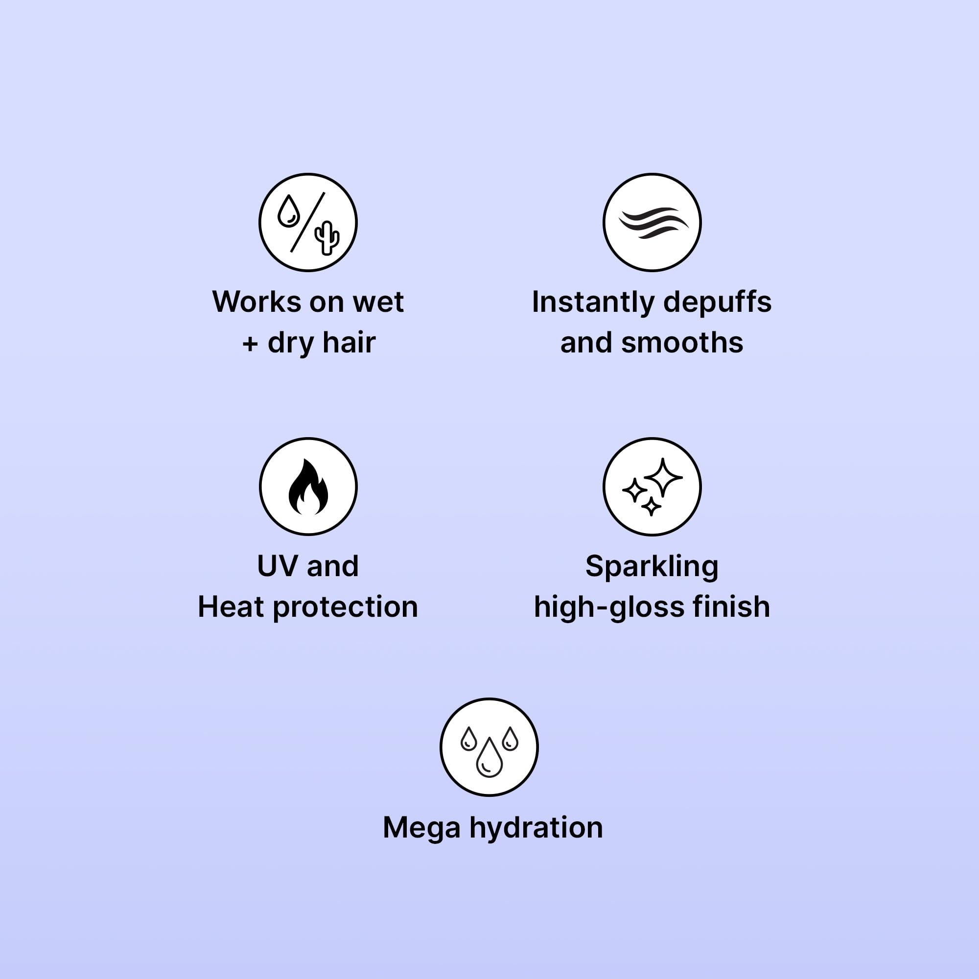 COLOR WOW Quick Frizz Fixes! Travel Kit Includes Shampoo, Conditioner, One Minute Transformation Styling Cream, Pop & Lock Frizz Control and Glossing Serum