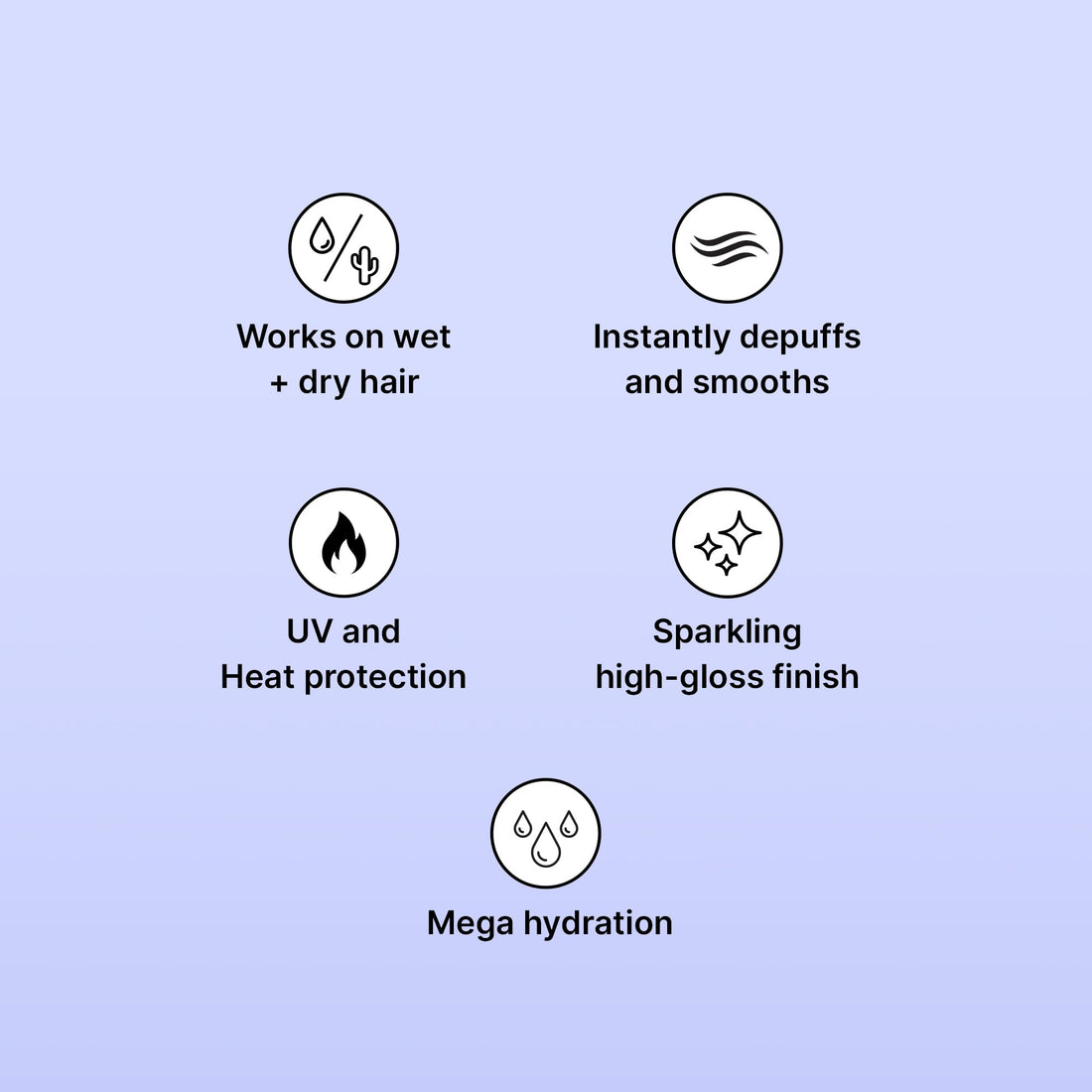 COLOR WOW Quick Frizz Fixes! Travel Kit Includes Shampoo, Conditioner, One Minute Transformation Styling Cream, Pop & Lock Frizz Control and Glossing Serum