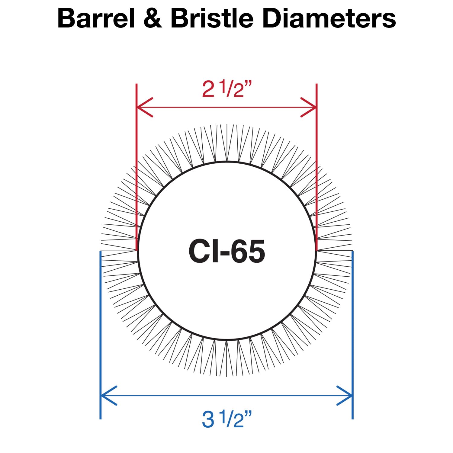 Olivia Garden Ceramic and Ion Brush Mega 3 1/2 '' - 1 Unit