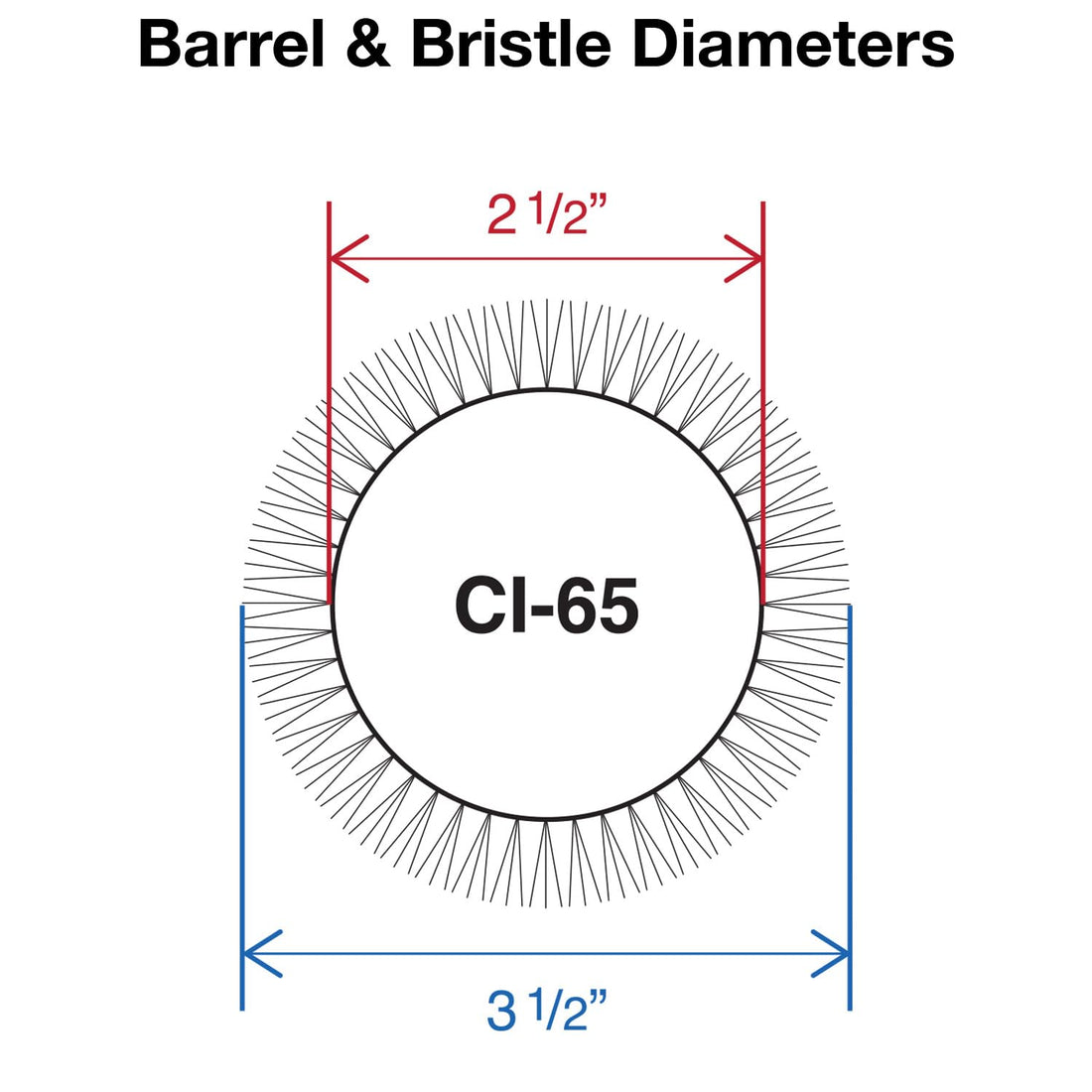 Olivia Garden Ceramic and Ion Brush Mega 3 1/2 '' - 1 Unit
